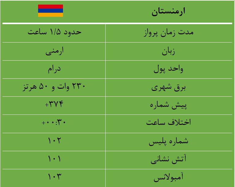 تور ارمنستان