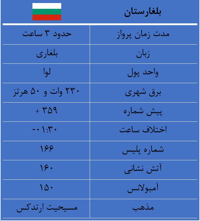 تور بلغارستان