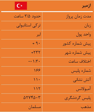 تور ازمیر